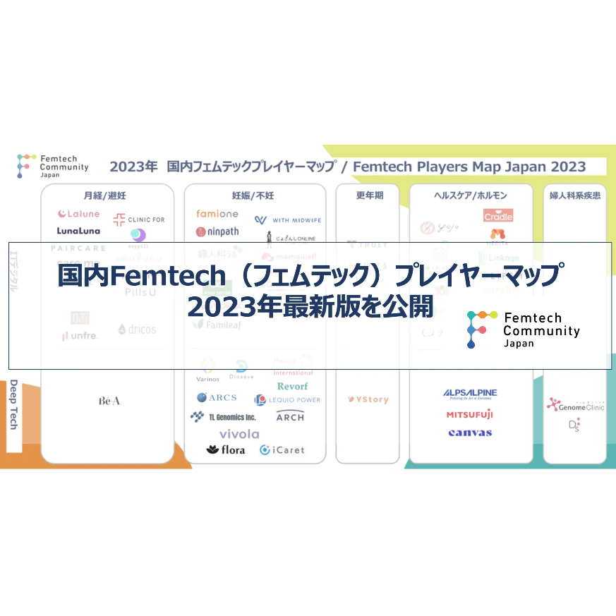 【開催終了】2023/07/21　国内Femtech(フェムテック)プレイヤーマップ解説：最新動向発表会